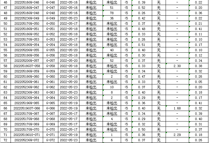 1654738746264066.png QQ图片20220609093908.png