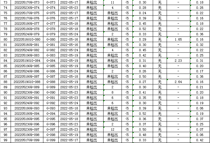 1654738751759165.png QQ图片20220609093929.png