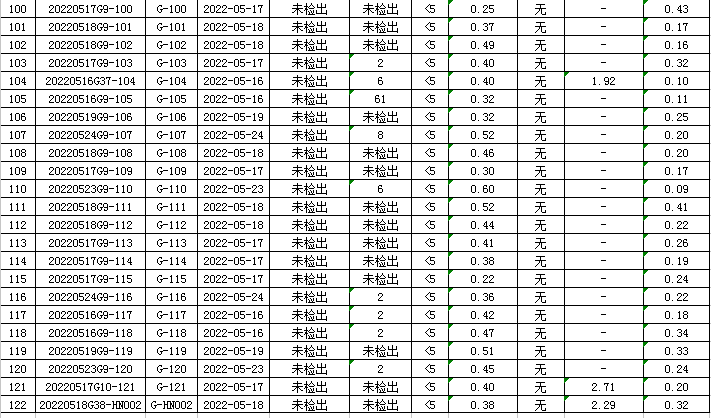 1654738755343682.png QQ图片20220609093947.png