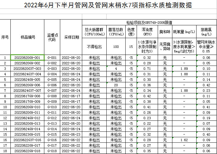 1656895990253611.png QQ图片20220704084752.png