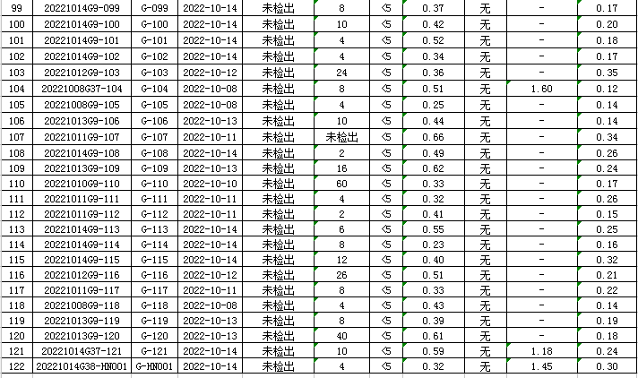 1666592488555160.png QQ图片20221024142330.png