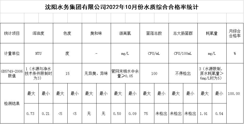 1667546106695858.png QQ图片20221104151328.png