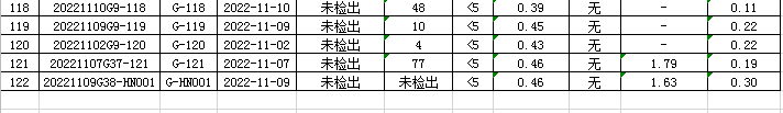 1669167162599851.png QQ图片20221123093634.png