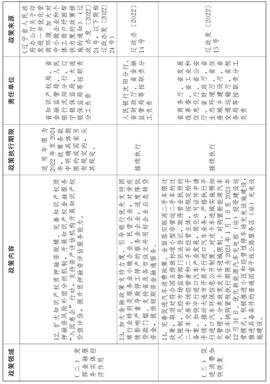 CC国际·(集团)官方网站