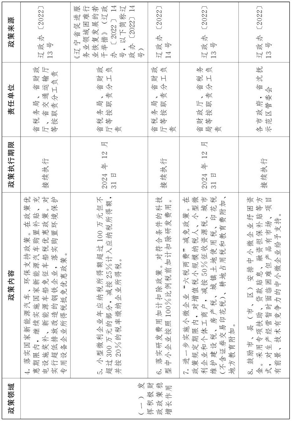 CC国际·(集团)官方网站