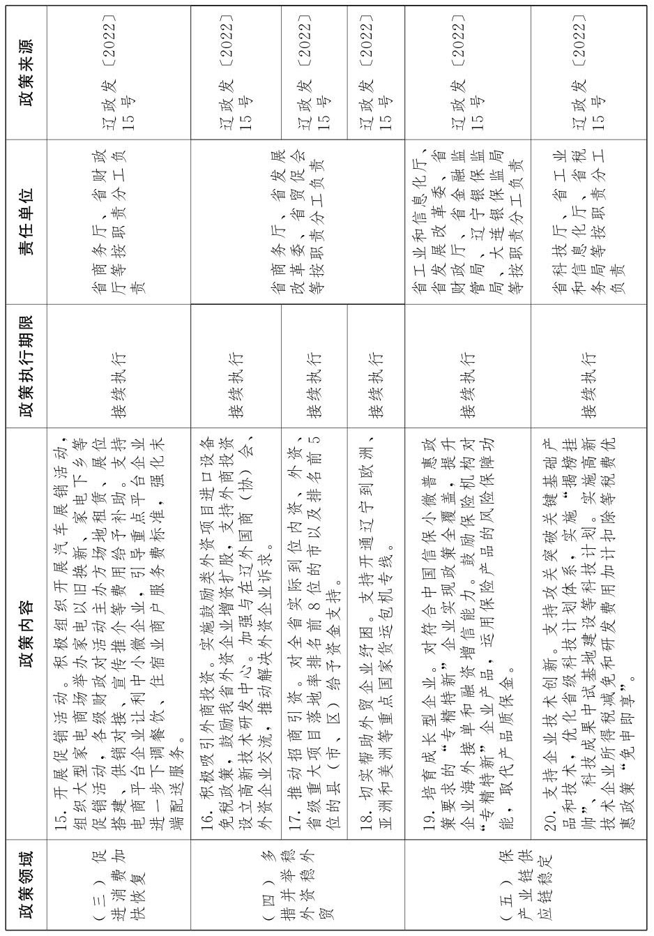 CC国际·(集团)官方网站