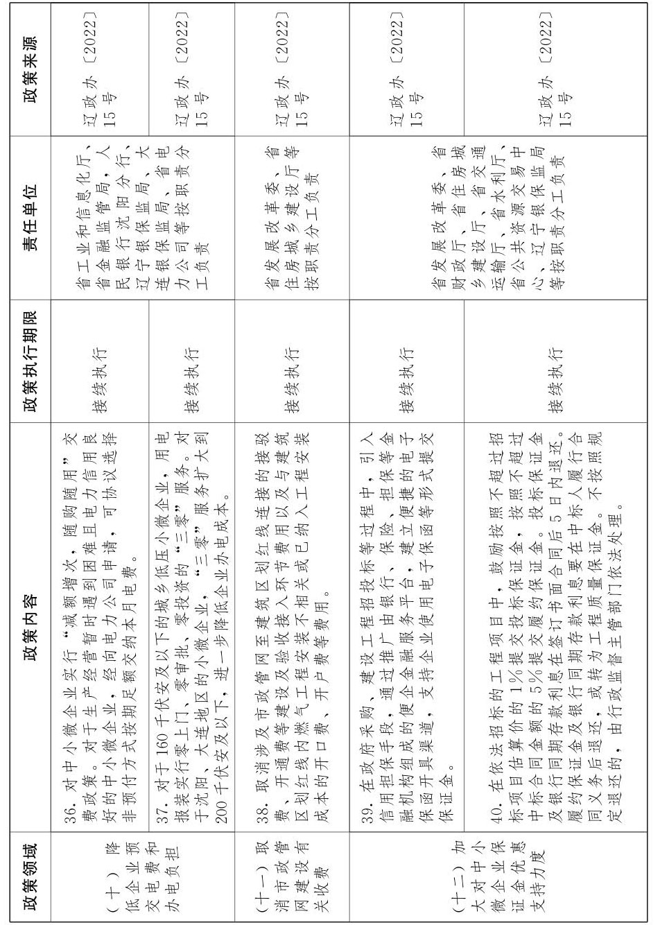 CC国际·(集团)官方网站