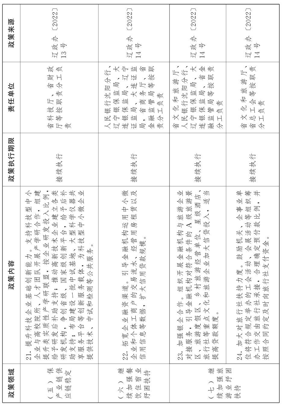 CC国际·(集团)官方网站
