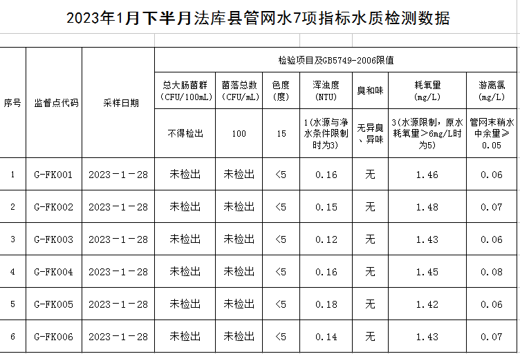 1675672046327652.png 法库.png