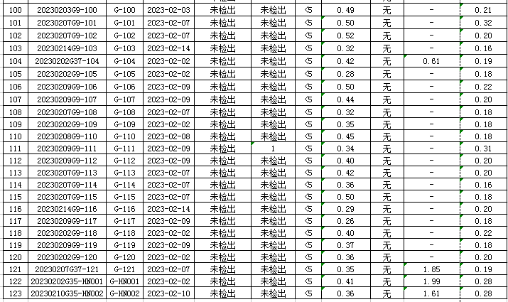 1677464727794767.png 管网5.png
