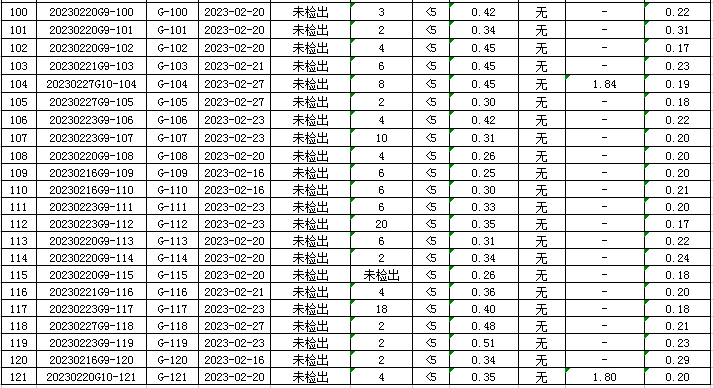 1678327251406866.png 管网5.png