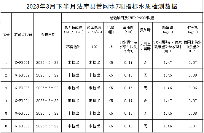 1680855946352999.png 法库.png