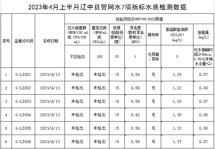 1682471071342418.jpg 辽中.jpg