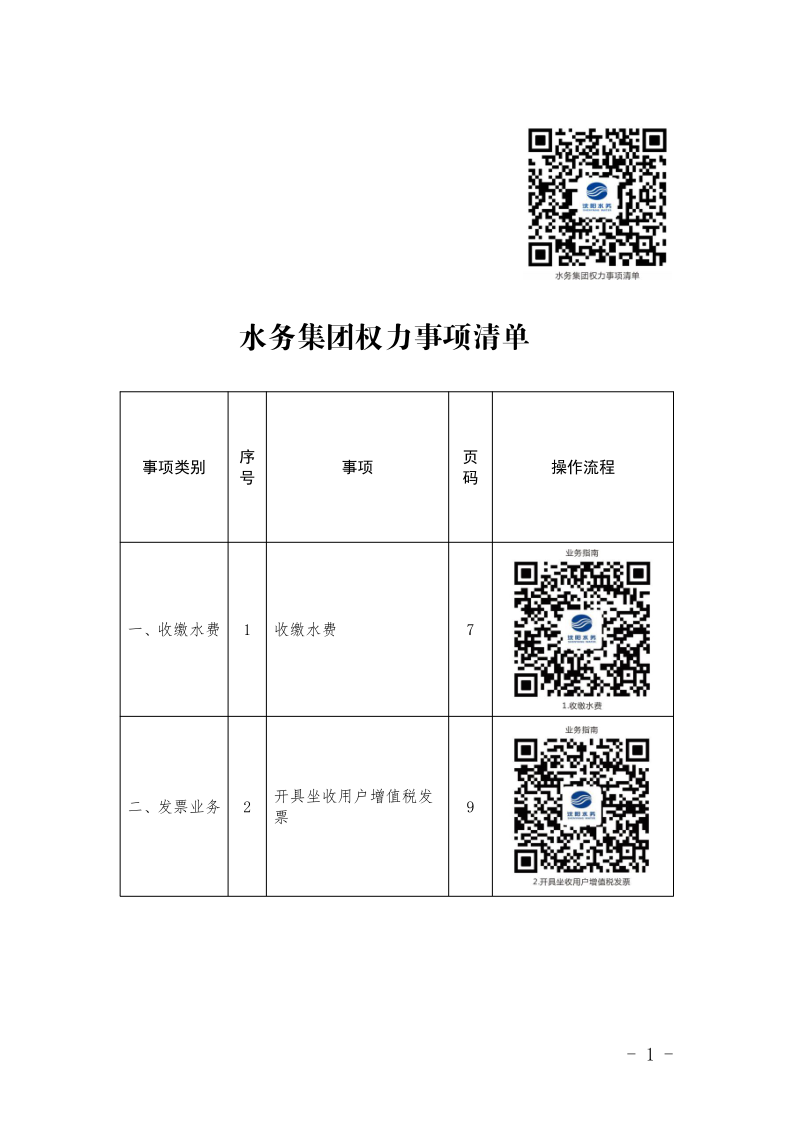 1683182547130896.png 4.5CC国际集团处事不找关系指南++改(3)_4.png