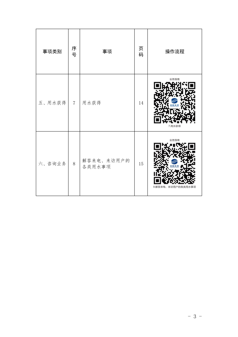 1683182577876721.png 4.5CC国际集团处事不找关系指南++改(3)_6.png