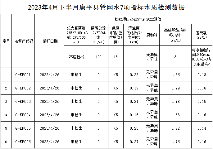 1683854091803892.png 康平.png