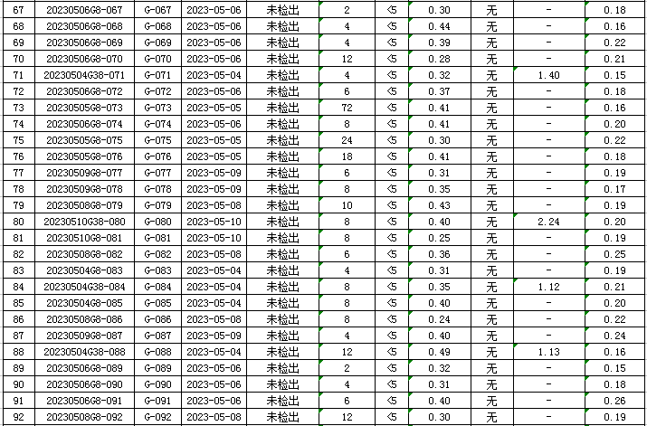 1684912463124263.jpg 管网4.jpg