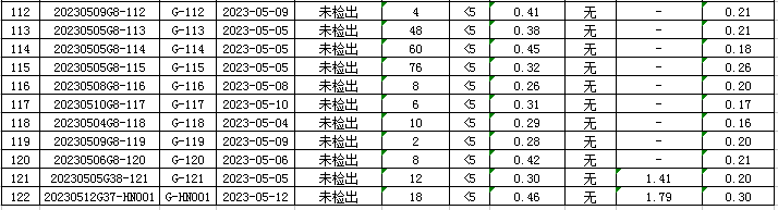 1684912469713069.jpg 管网6.jpg