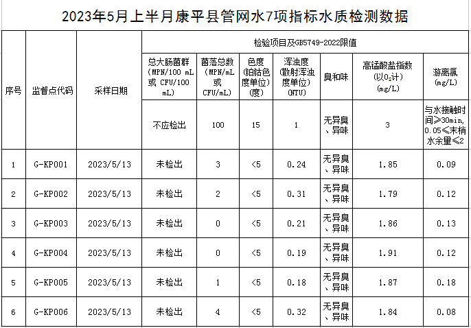 1684912472609445.jpg 康平.jpg
