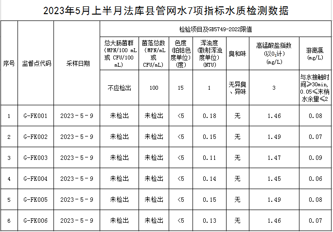 1684912475772088.jpg 法库.jpg