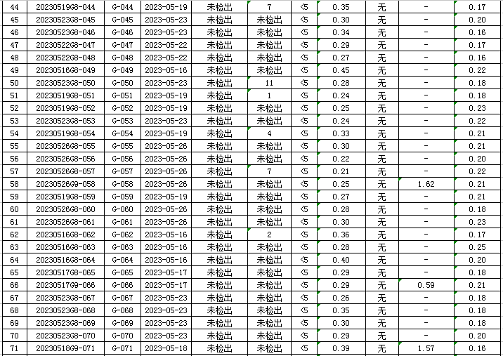 1686100704762010.jpg 管网3.jpg
