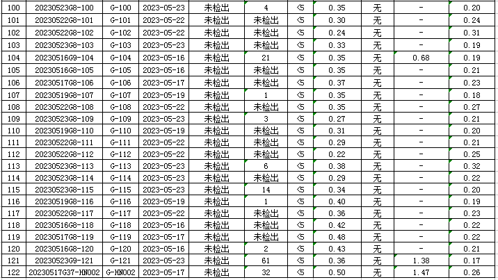1686100711287334.jpg 管网5.jpg