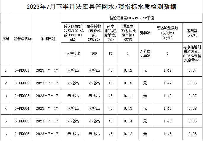 1691461370258108.jpg 法库.jpg
