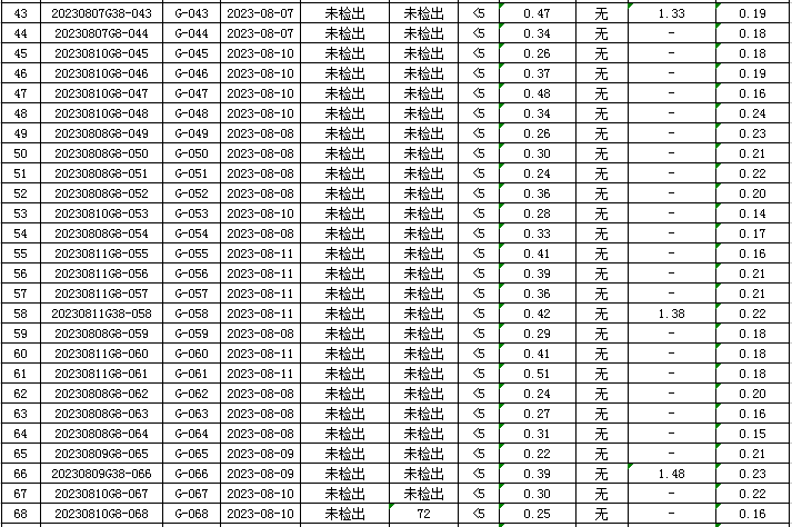 1692080601194477.jpg 管网3.jpg