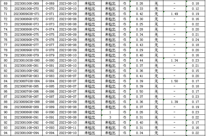 1692080605811602.jpg 管网4.jpg