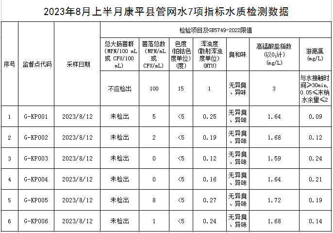 1692080615557900.jpg 康平.jpg