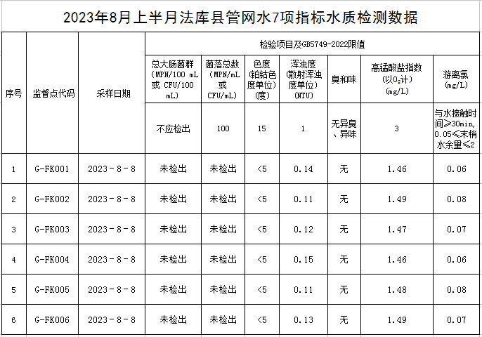 1692080618549738.jpg 法库.jpg