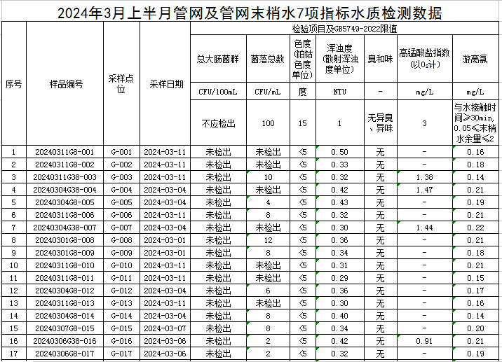 管网1.jpg