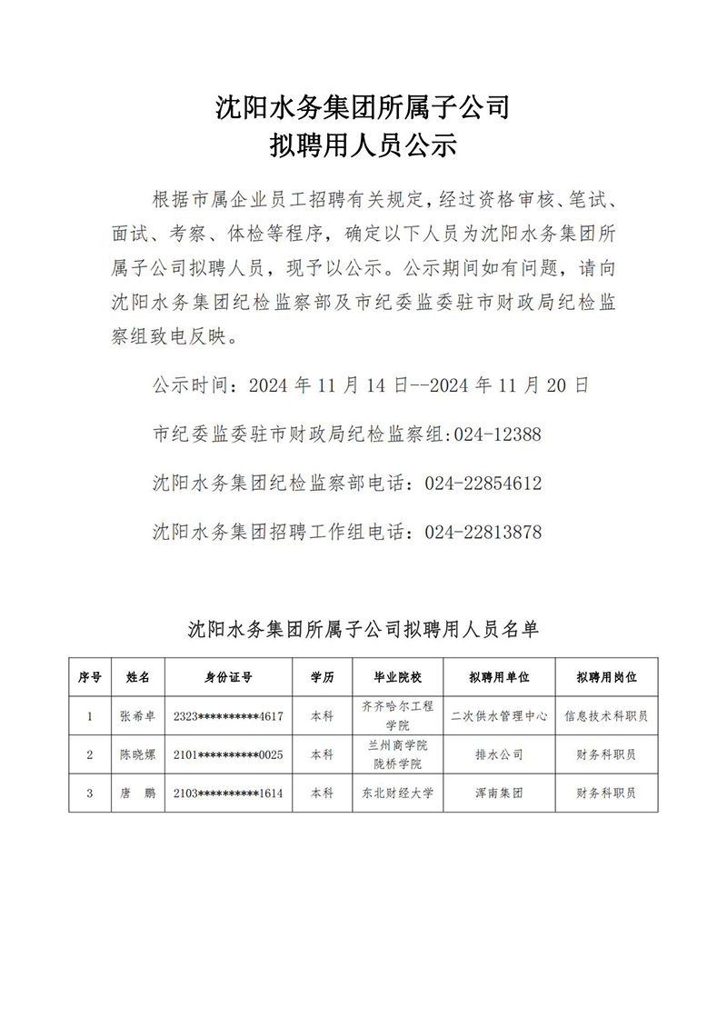1731569299341396.jpg CC国际所属子公司拟聘用人员公示(20241114)_00.jpg