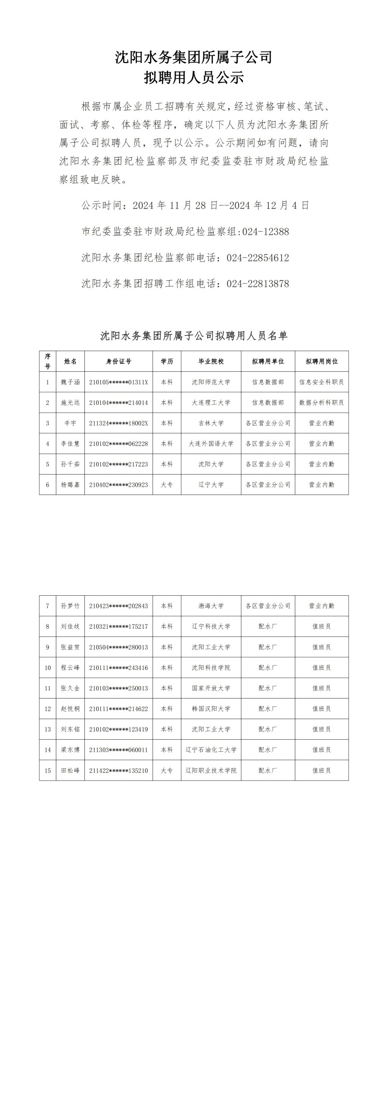 1732784073951123.jpg CC国际所属子公司拟聘用人员公示(20241128)_00(1).jpg