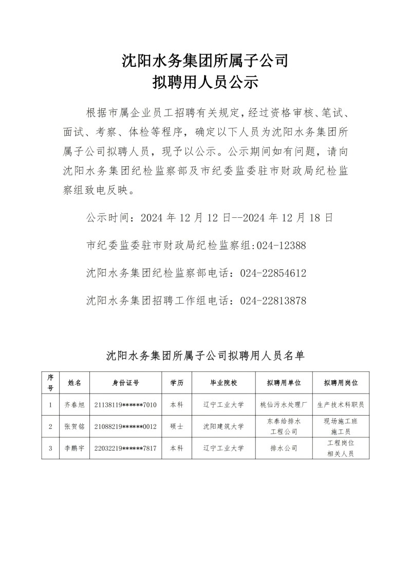 1733976202994288.jpg 11CC国际所属子公司拟聘用人员公示(20241210)_00.jpg