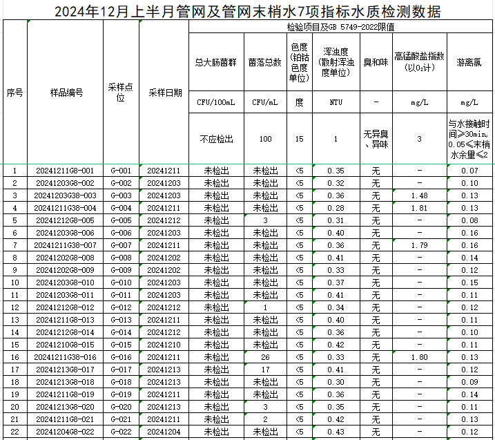 管网1.jpg