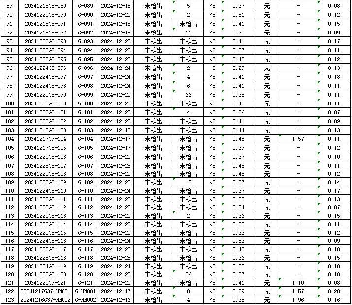 管网4.jpg