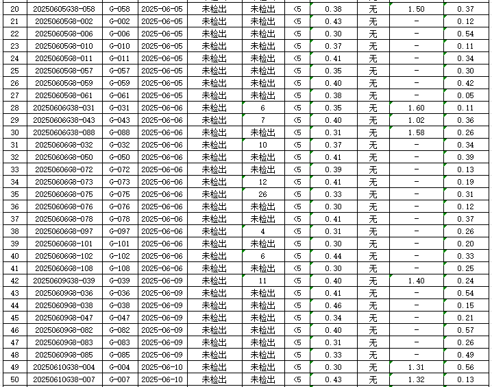 1751246437680767.png 管网2.png