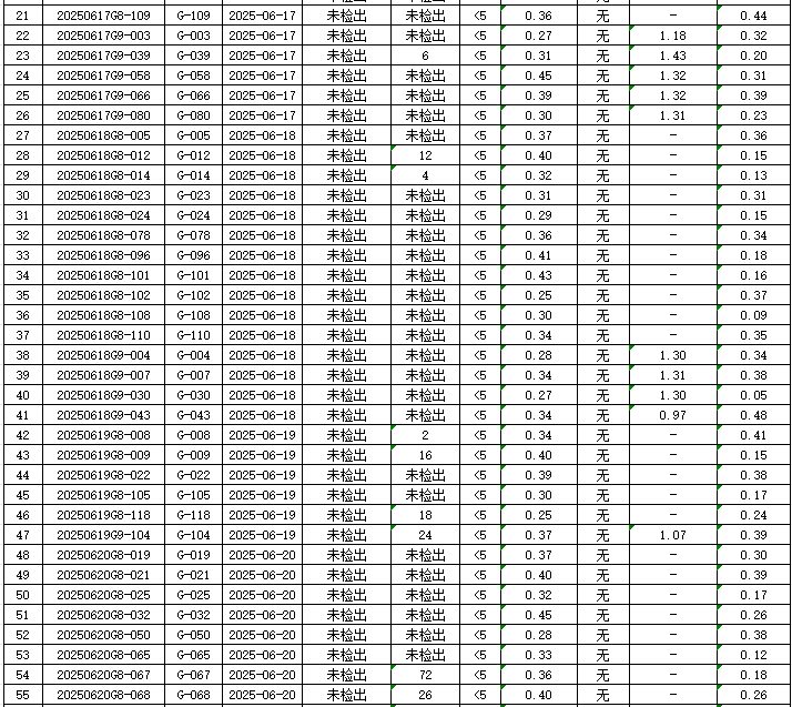 1752113068891483.png 管网2.png