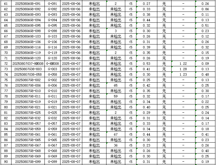 1755827319707158.png 管网3.png