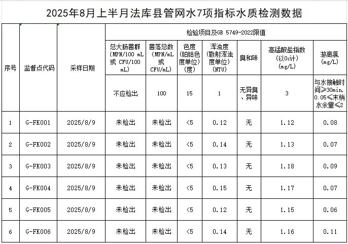 1755827334918199.png 法库.png
