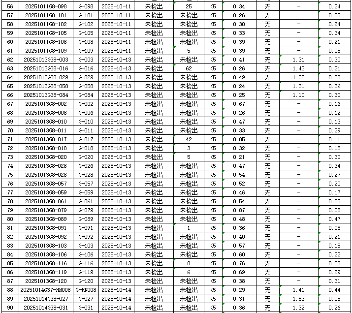 1761183714272857.png 管网3.png