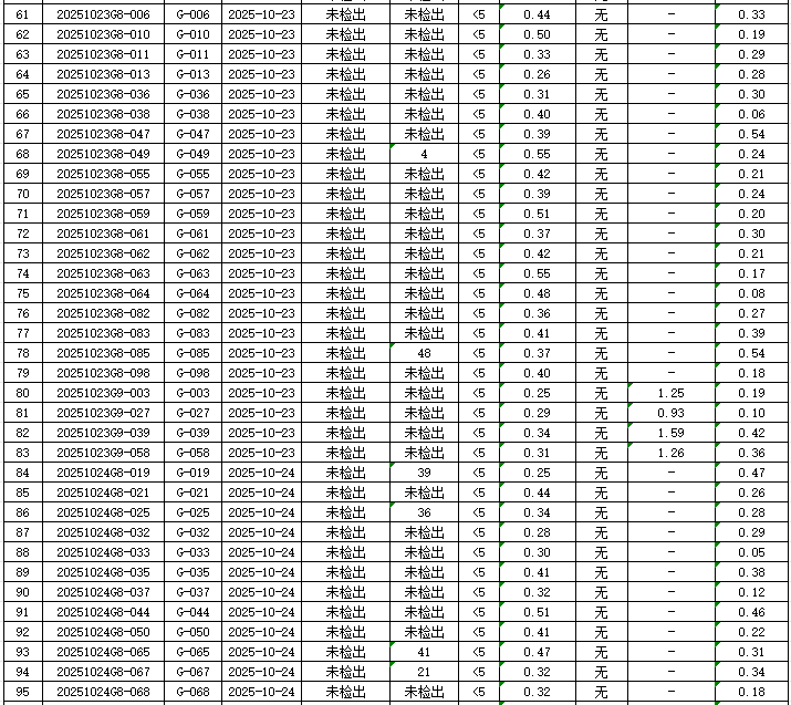 1762995145627005.png 管网3.png