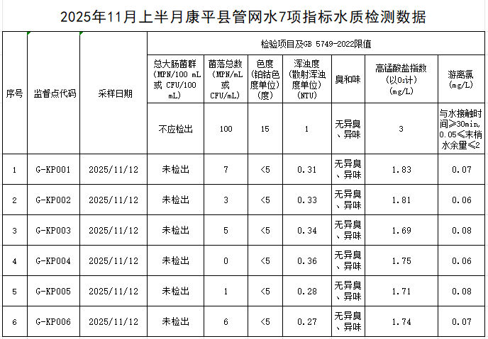 1764210764301123.png 康平.png