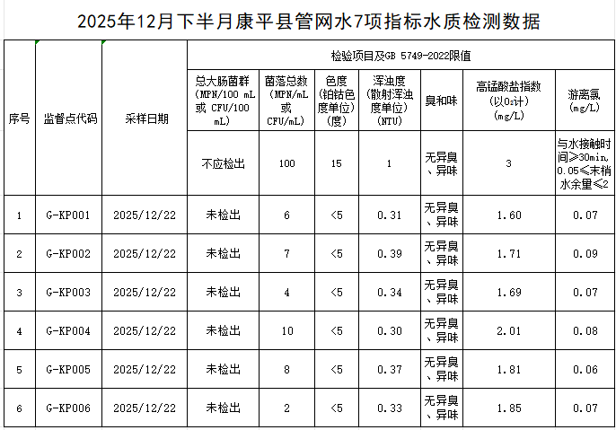 1767773389815634.png 康平.png