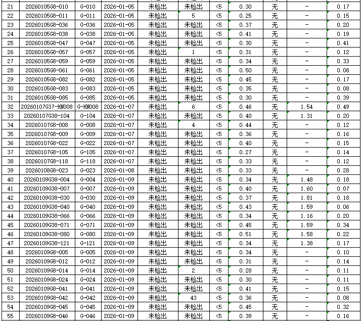 1769394361731981.png 管网2.png