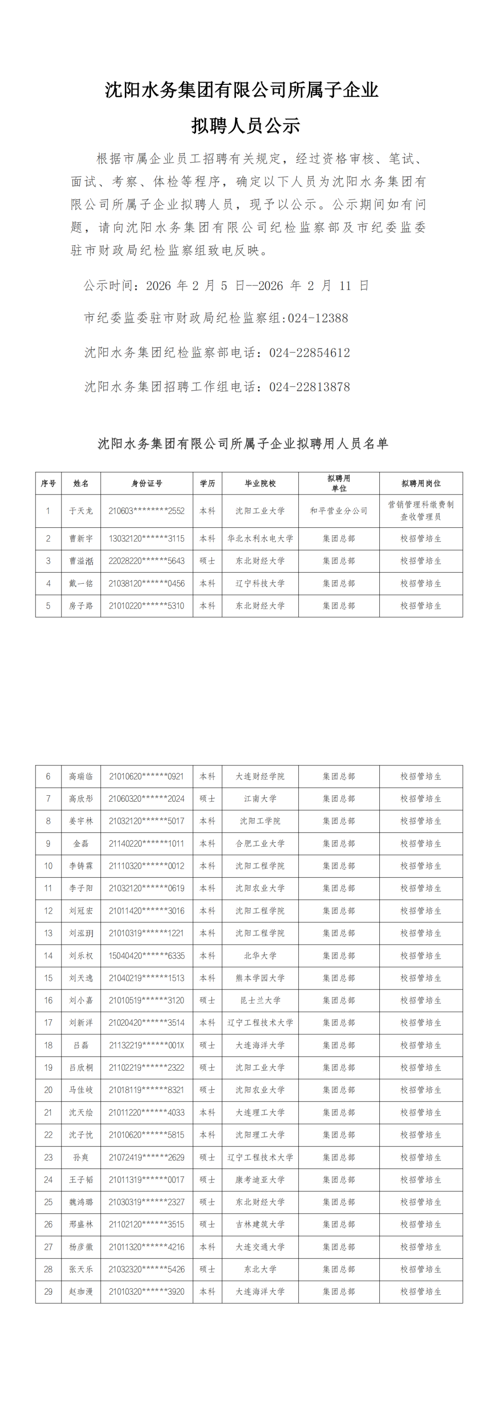 CC国际所属子公司拟聘用人员公示（20260204)_00.png