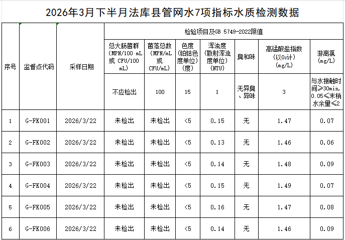 1775803643447055.png 法库.png