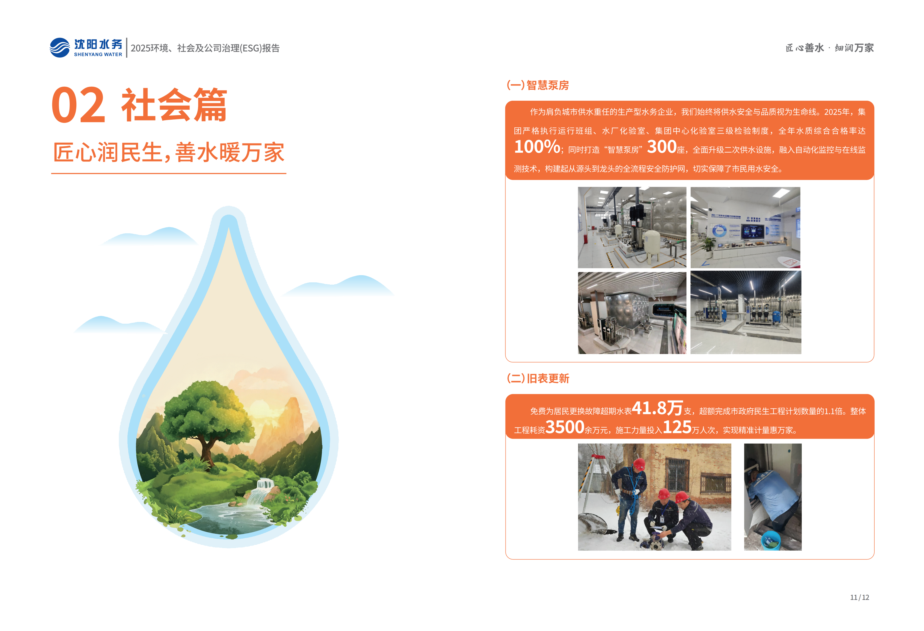 1776069478175704.png 2025年沈阳CC国际ESG汇报_08.png