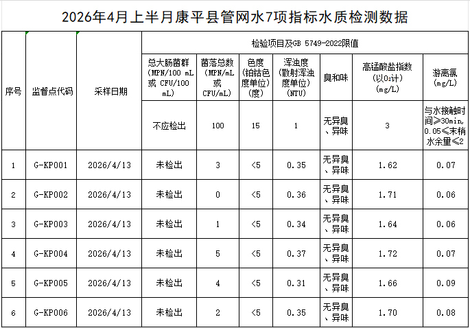 1777517723833886.png 康平.png